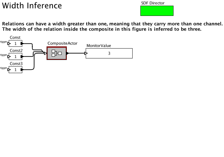 WidthInferencemodel