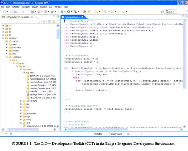 how to write c code for java